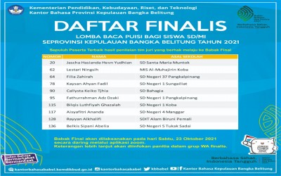 Santriwati MI Al-Muhajirin Masuk Finalis Lomba Baca Puisi Se-BABEL